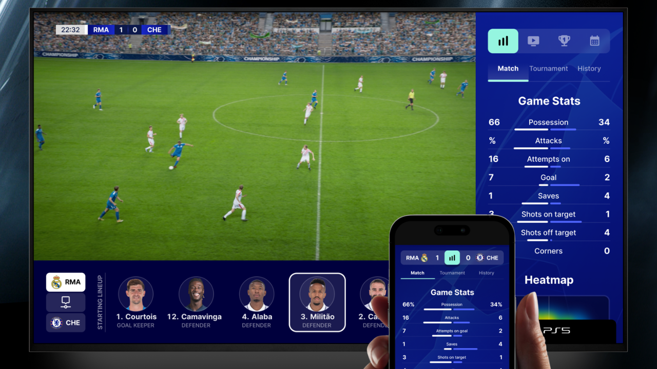 Second Screen Experiences